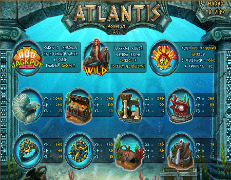 Игровые автоматы Atlantis.