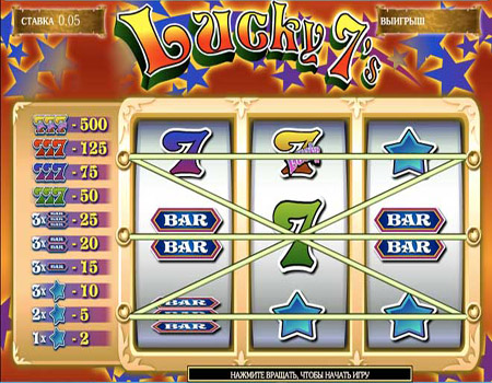 Игровые автоматы Lucky 7’s.