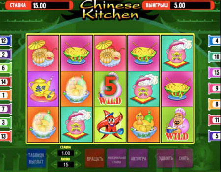Игровой автомат Chinese Kitchen.