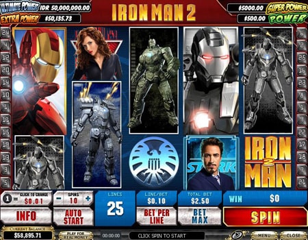 Игровые автоматы Iron Man 2.