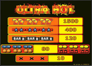 Ultra Hot игровой автомат.